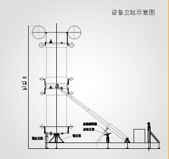 串联谐振试验装置