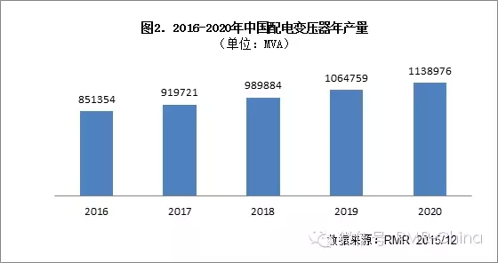 继电保护测试仪