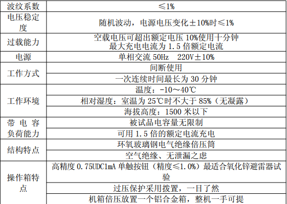 1456480875788983.png blob.png