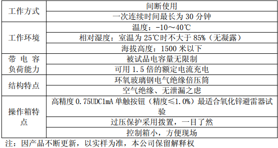 1456480911712989.png blob.png