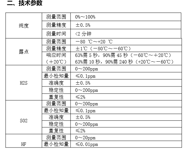 QQ截图20160503111911.png